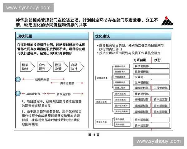 基于竞赛编排优化的赛事组织策略与流程设计研究