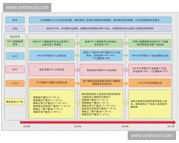 赛事承办与城市发展协同共进的战略路径与实践探析