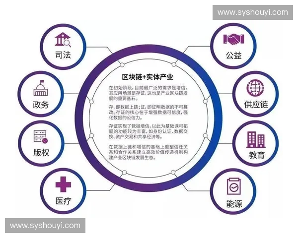 体育区块链驱动数字竞技生态创新与产业融合新趋势发展路径探索