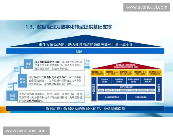 基于多源数据的网络舆情分析与风险研判机制研究构建智能治理体系