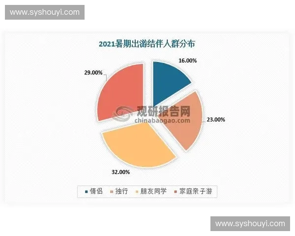 全球体育数据深度分析与运动表现趋势预测研究