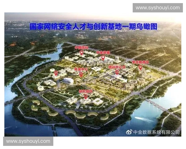 体育人才交流驱动下的区域发展与合作创新研究