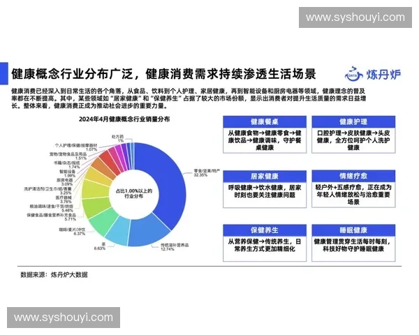 运动饮料市场升级与健康补水新趋势解析及消费选择全指南参考建议 运动饮料市场升级与健康补水新趋势解析及消费选择全指南参考建议